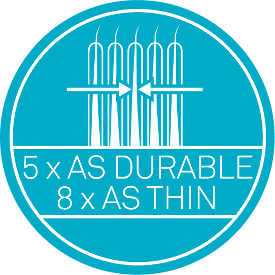 Icon comparing the width of regular bristles to UltraSoft Konex HD bristles